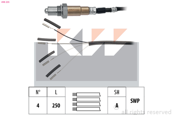 Lambda sonda KW